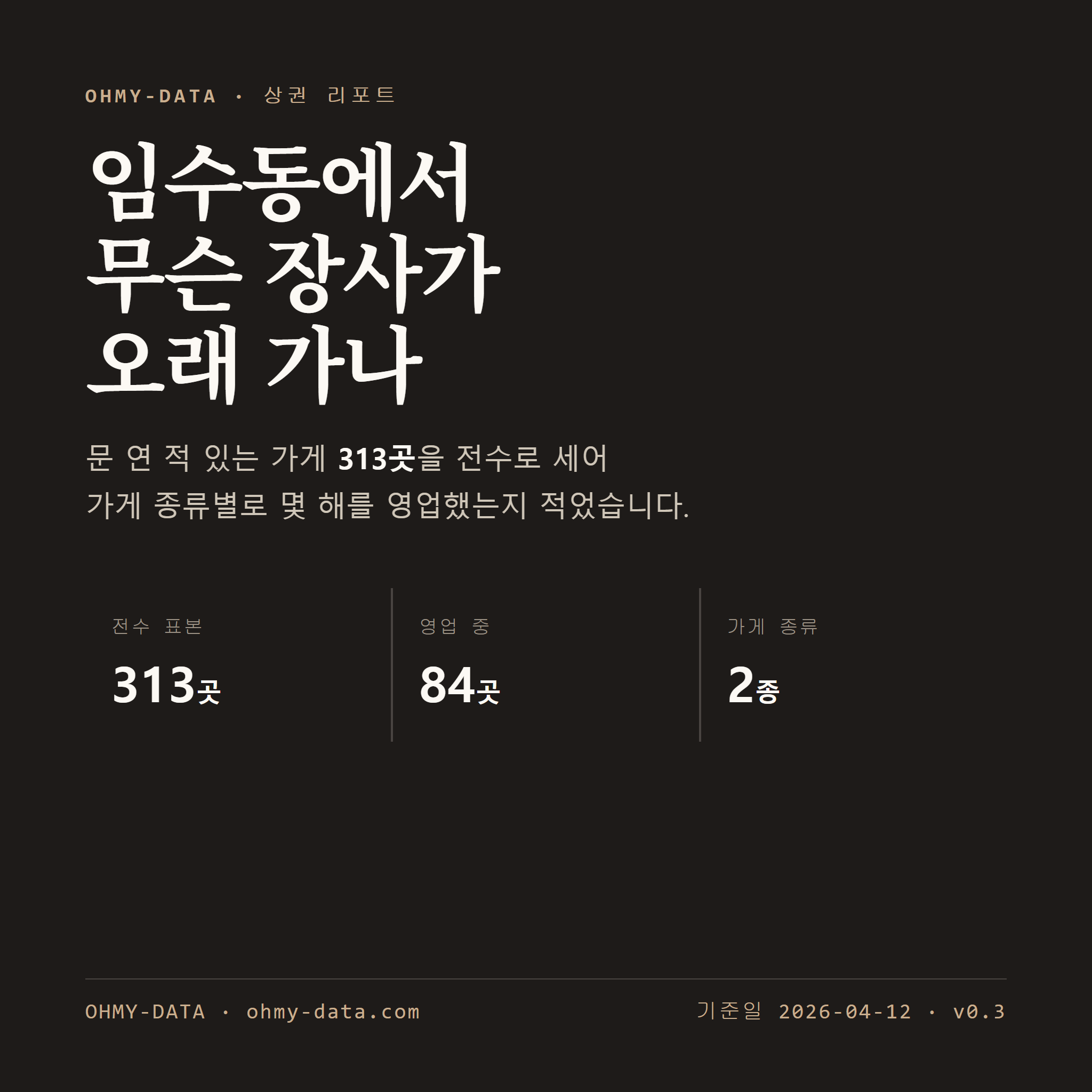 임수동 표지