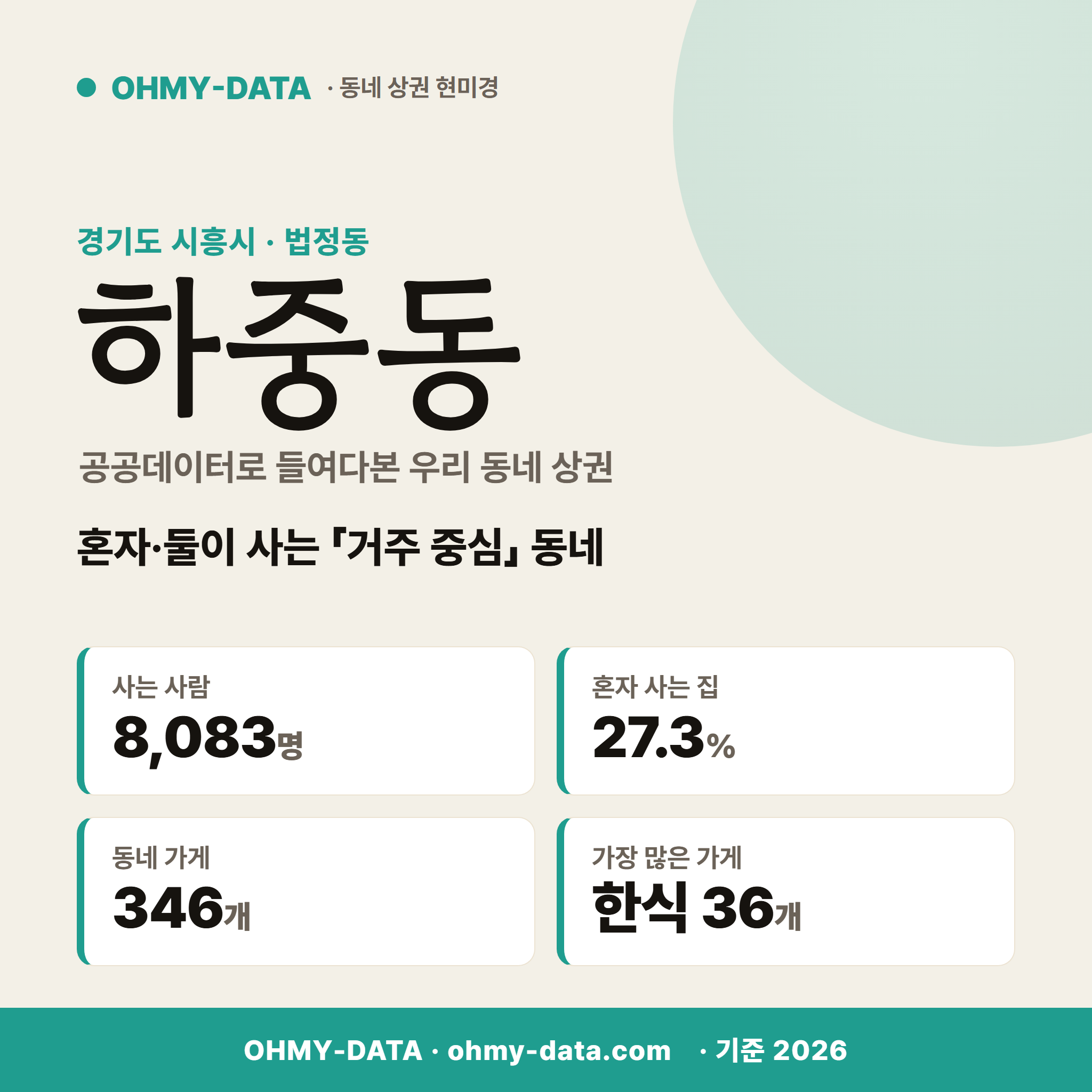 하중동 하중동_표지.png