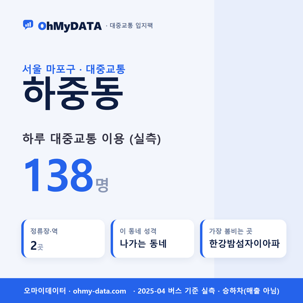 하중동 대중교통 입지팩 표지