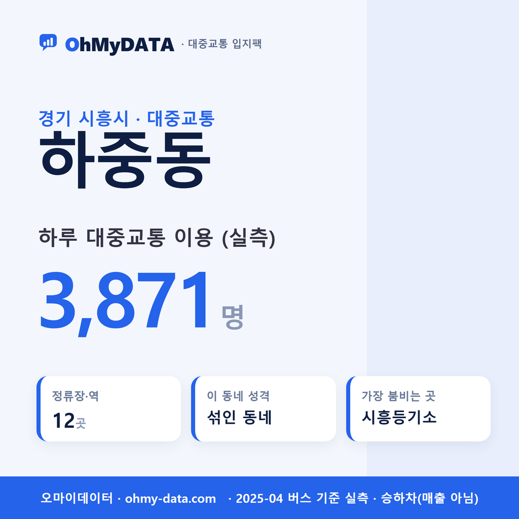 하중동 대중교통 입지팩 표지