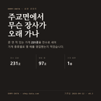 주교면 표지