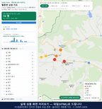 인터랙티브 지도 미리보기(실제 상품은 클릭형 HTML)