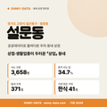 설문동 설문동_표지.png