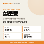 설문동 설문동_표지.png