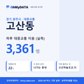 고산동 대중교통 입지팩 표지