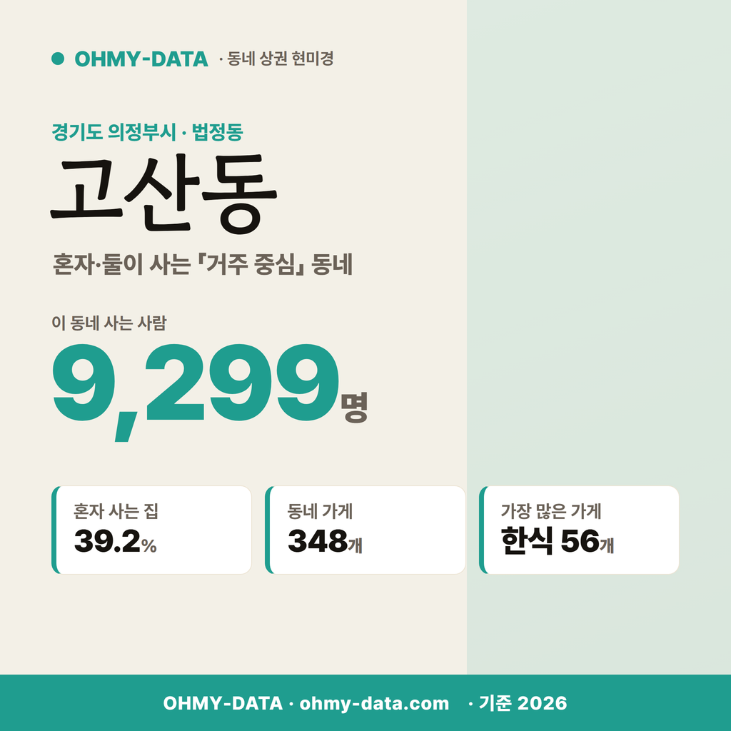 고산동 고산동_표지.png