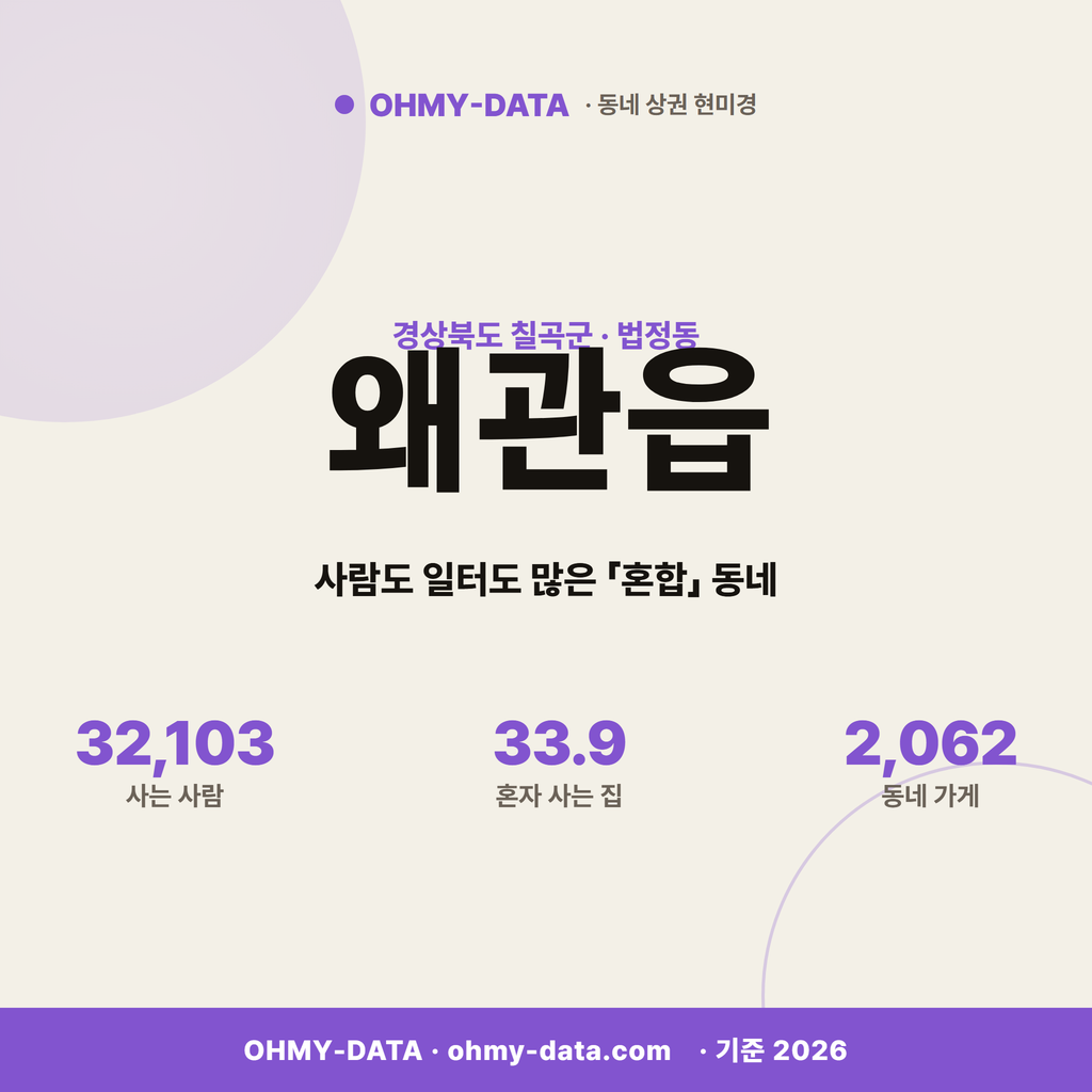 왜관읍 왜관읍_표지.png