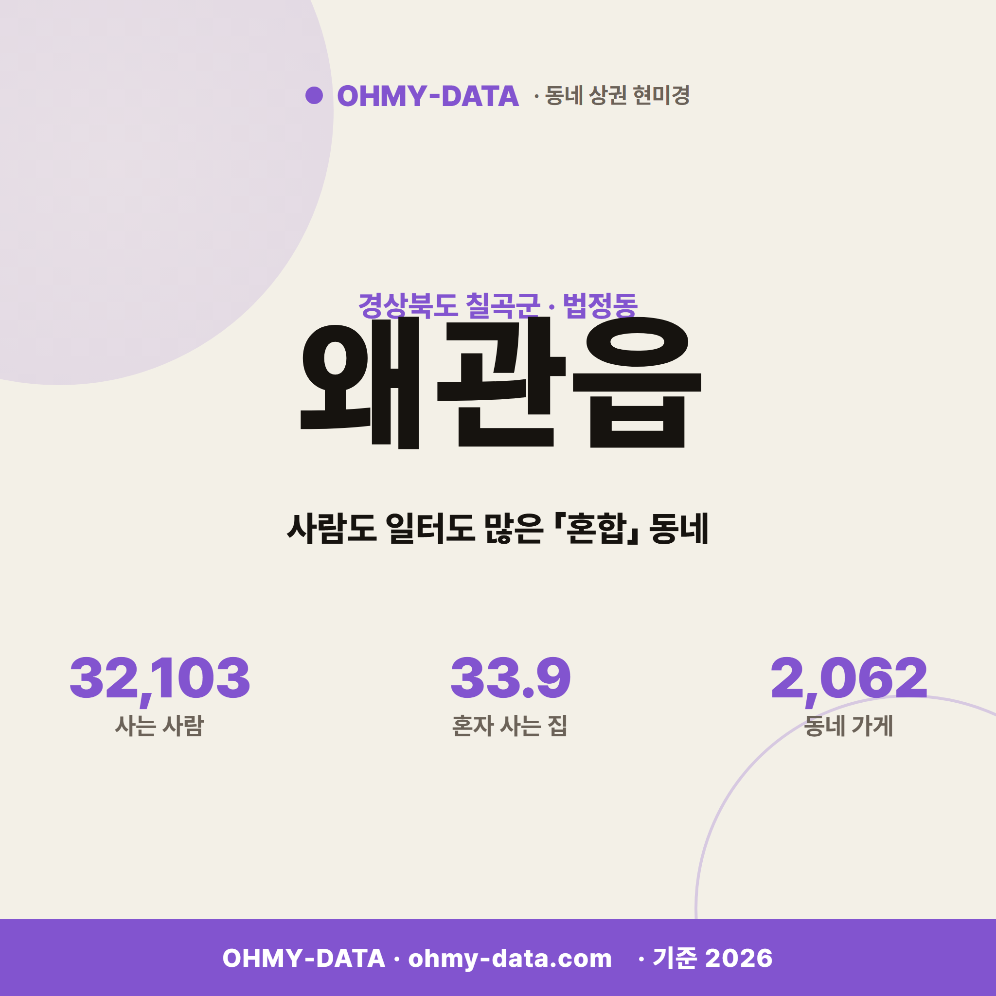 왜관읍 왜관읍_표지.png