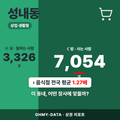 성내동 성내동_표지.png