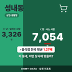 성내동 성내동_표지.png