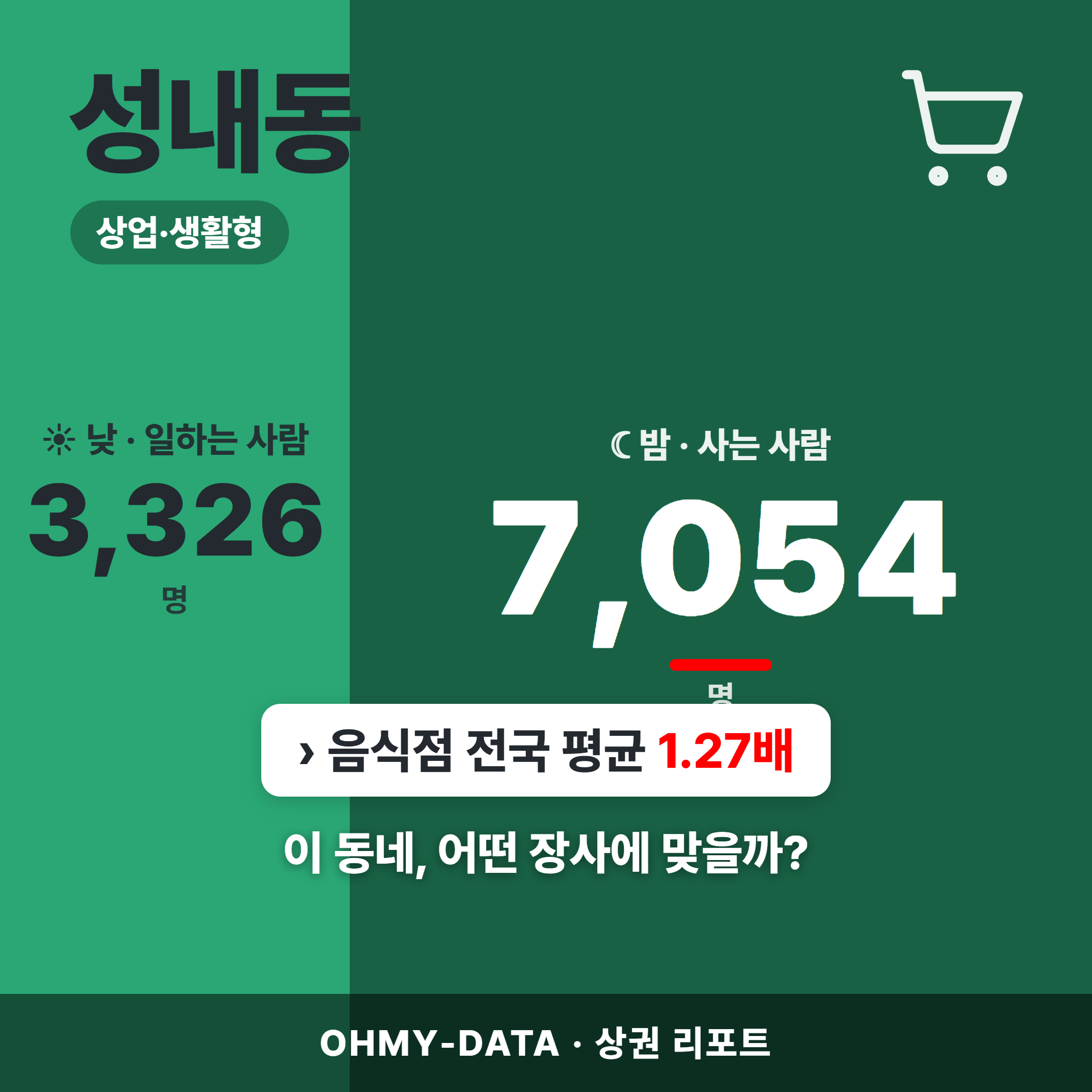 성내동 성내동_표지.png