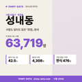 성내동 성내동_표지.png