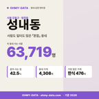 성내동 성내동_표지.png