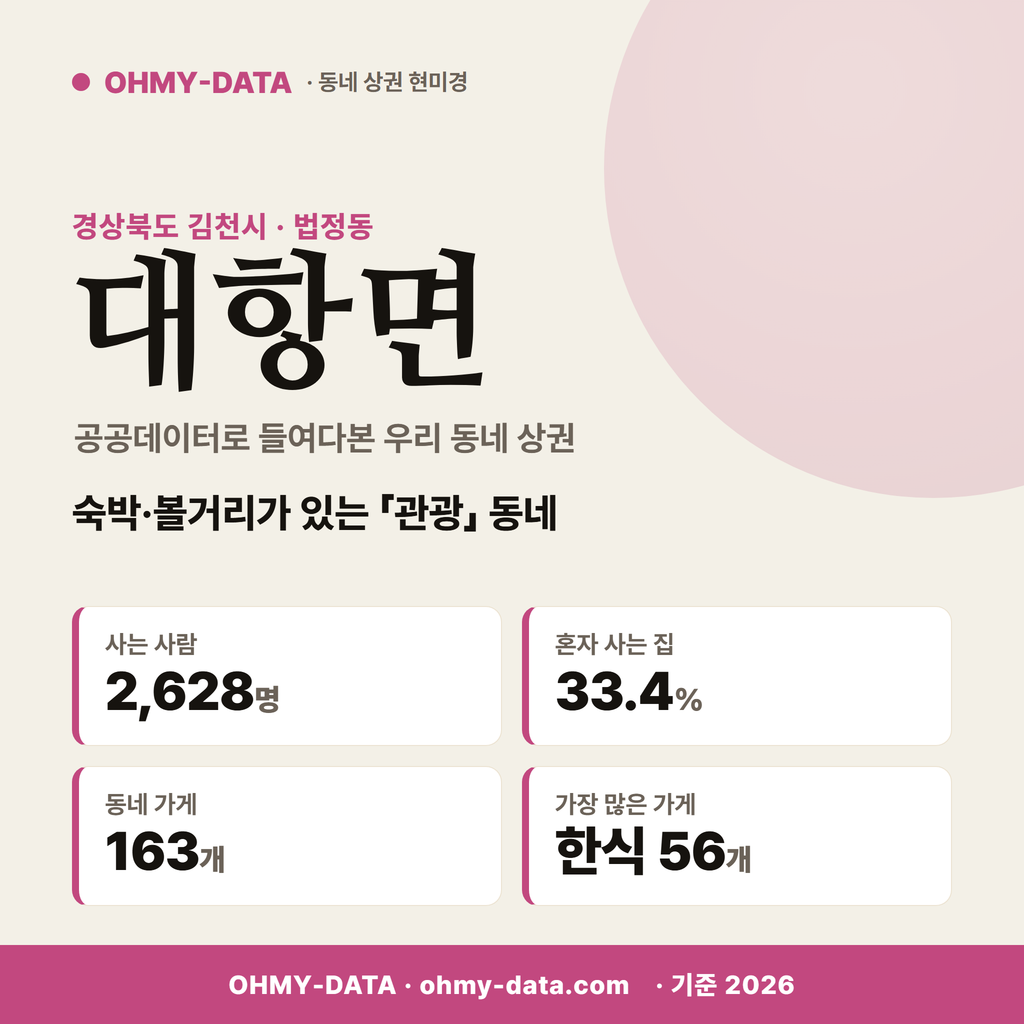 대항면 대항면_표지.png