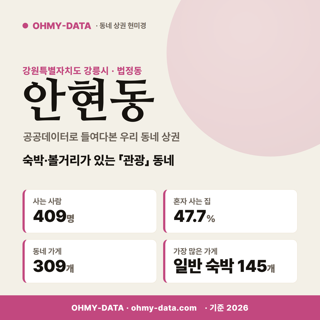 안현동 안현동_표지.png