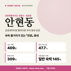 안현동 안현동_표지.png