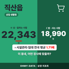 직산읍 직산읍_표지.png