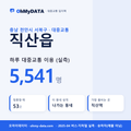 직산읍 대중교통 입지팩 표지