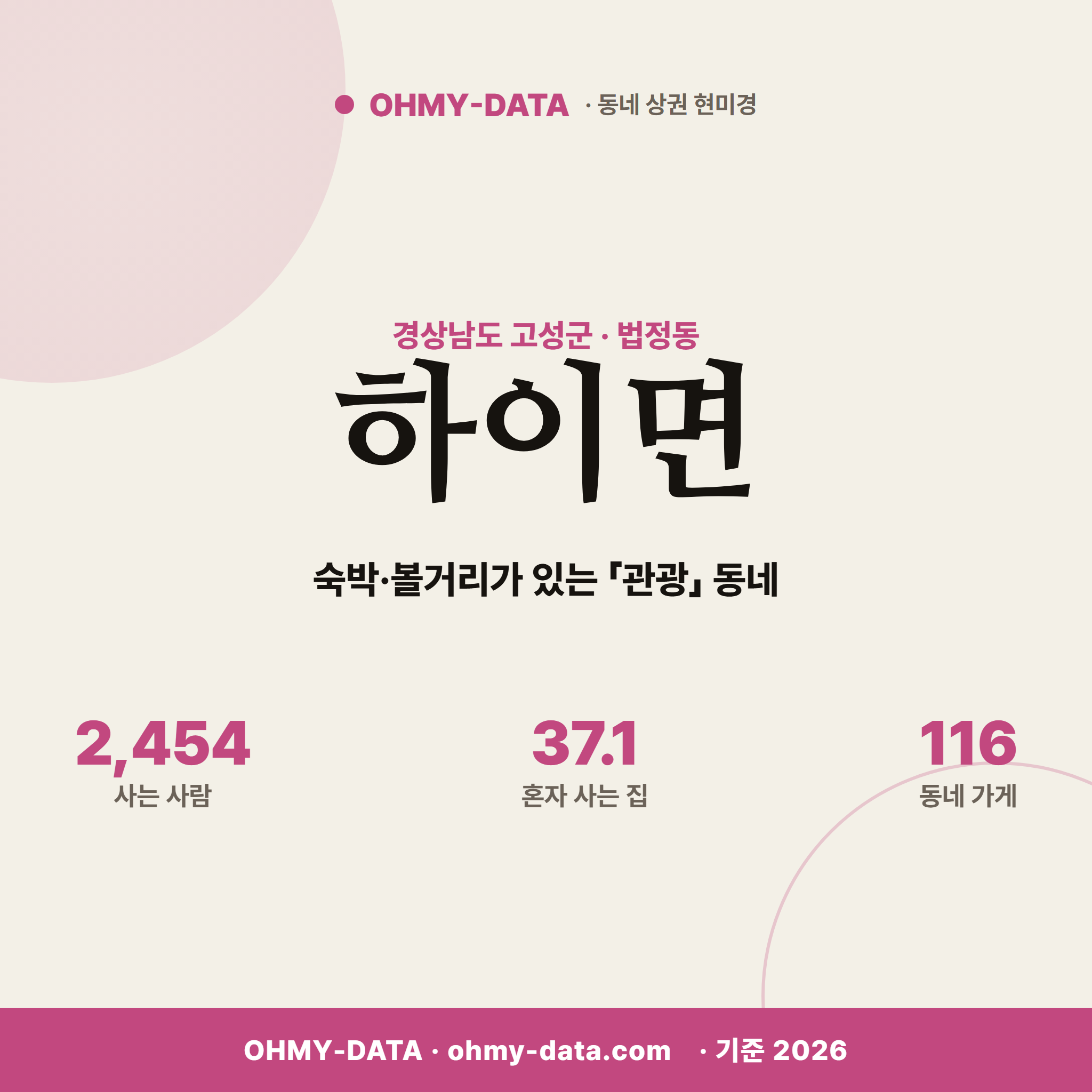 하이면 하이면_표지.png