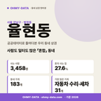 율현동 율현동_표지.png