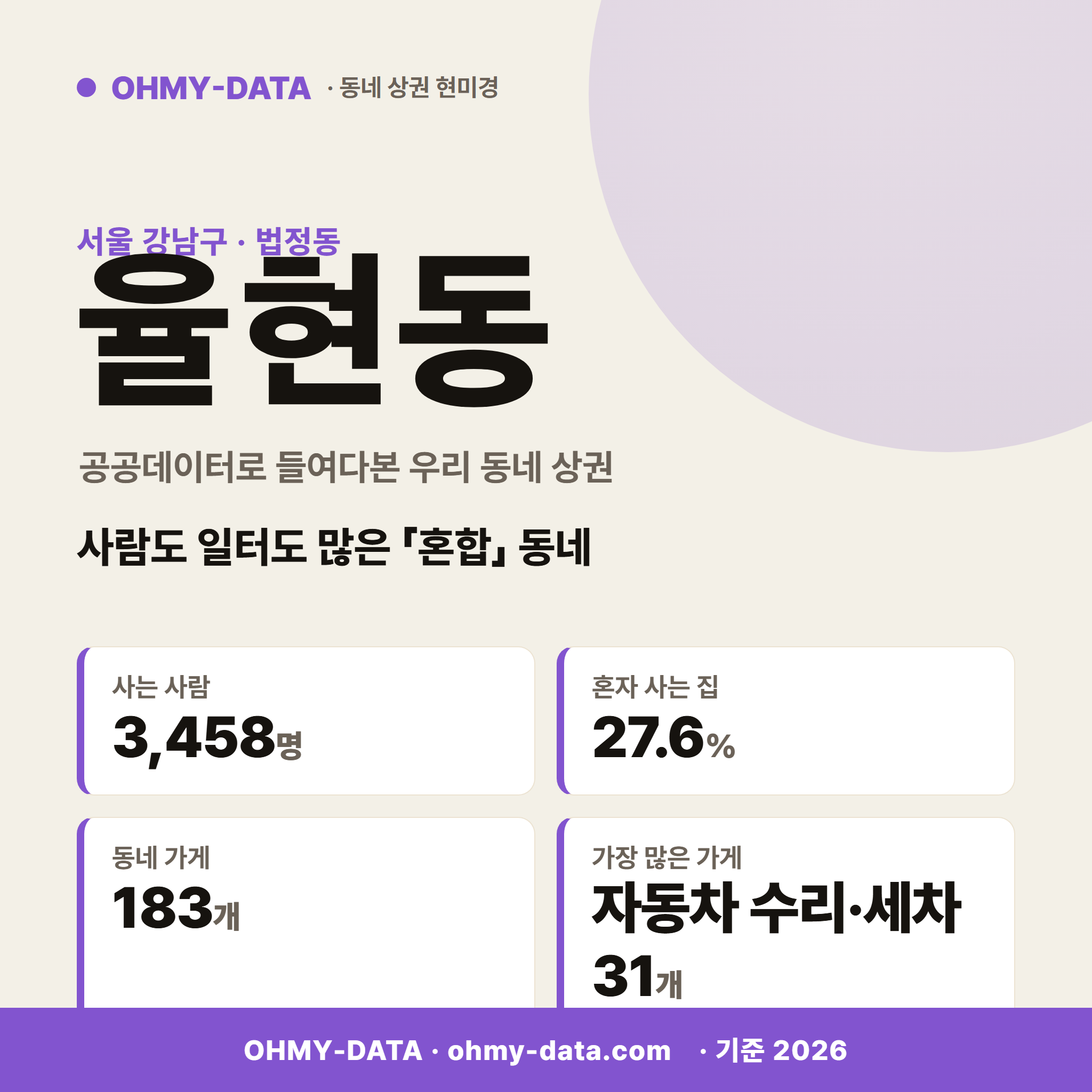 율현동 율현동_표지.png