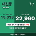 대신동 대신동_표지.png