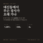 대신동 표지