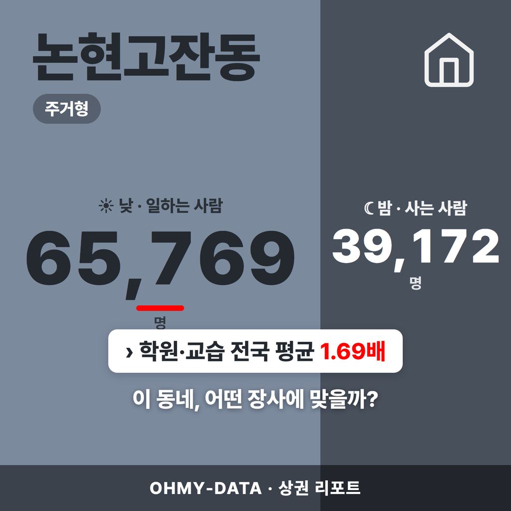 논현고잔동 논현고잔동_표지.png