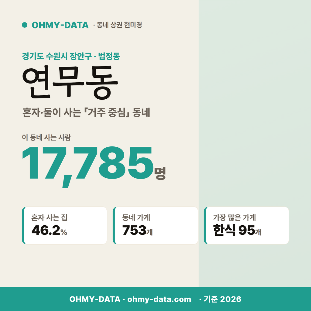 연무동 연무동_표지.png