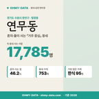 연무동 연무동_표지.png