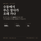 수동 표지