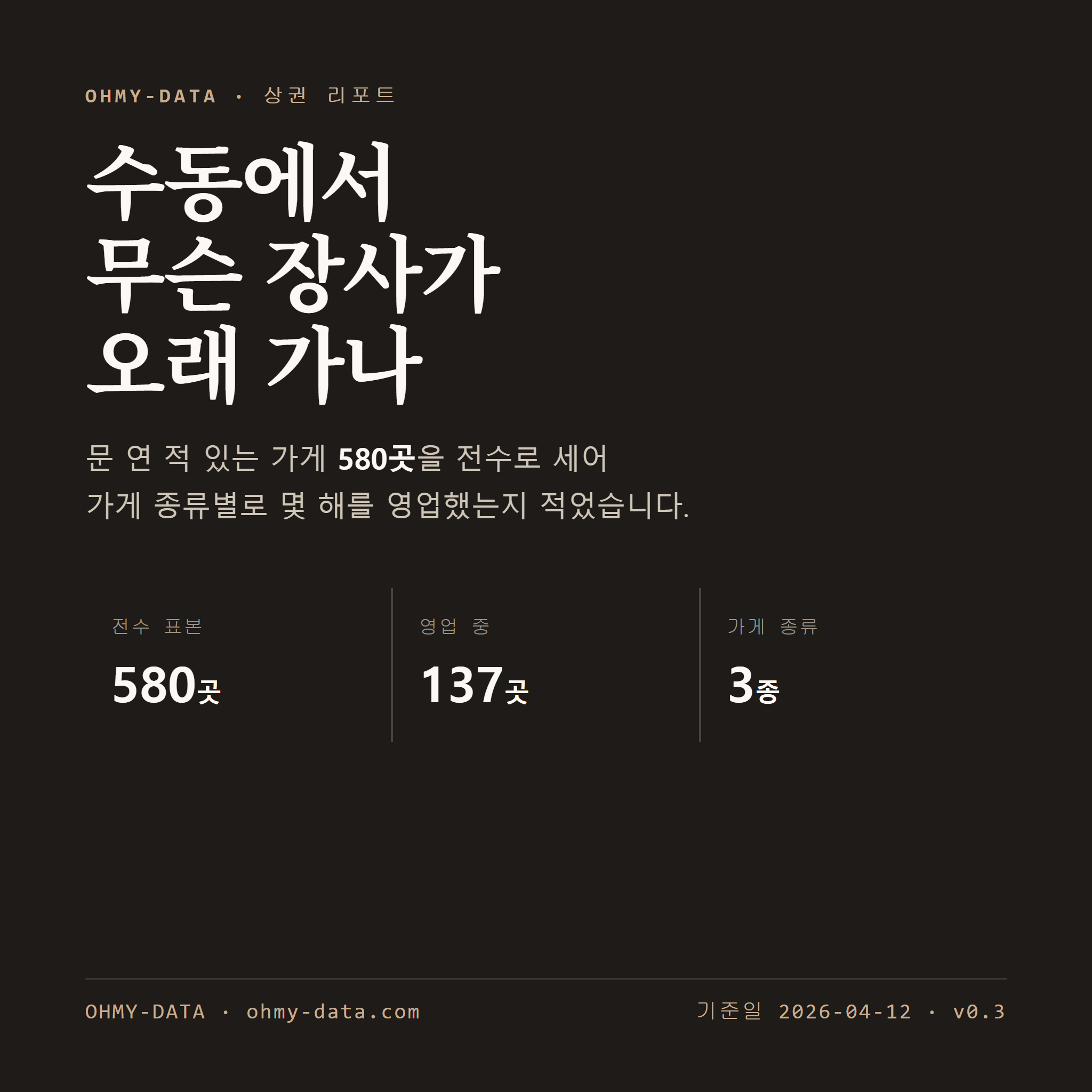 수동 표지
