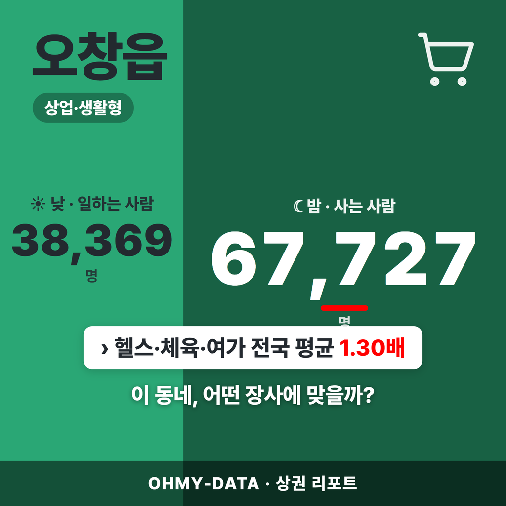 오창읍 오창읍_표지.png