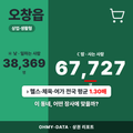 오창읍 오창읍_표지.png