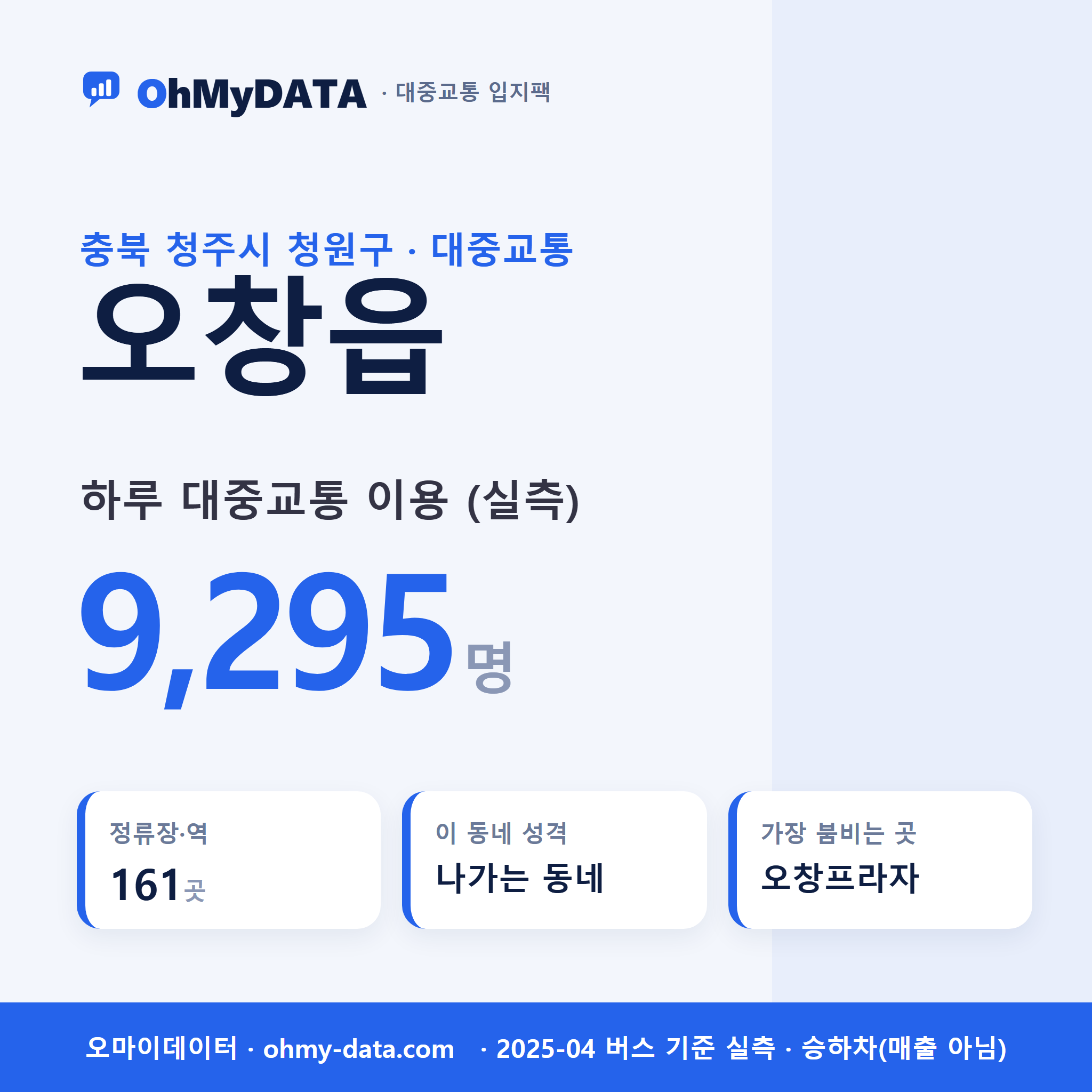 오창읍 대중교통 입지팩 표지