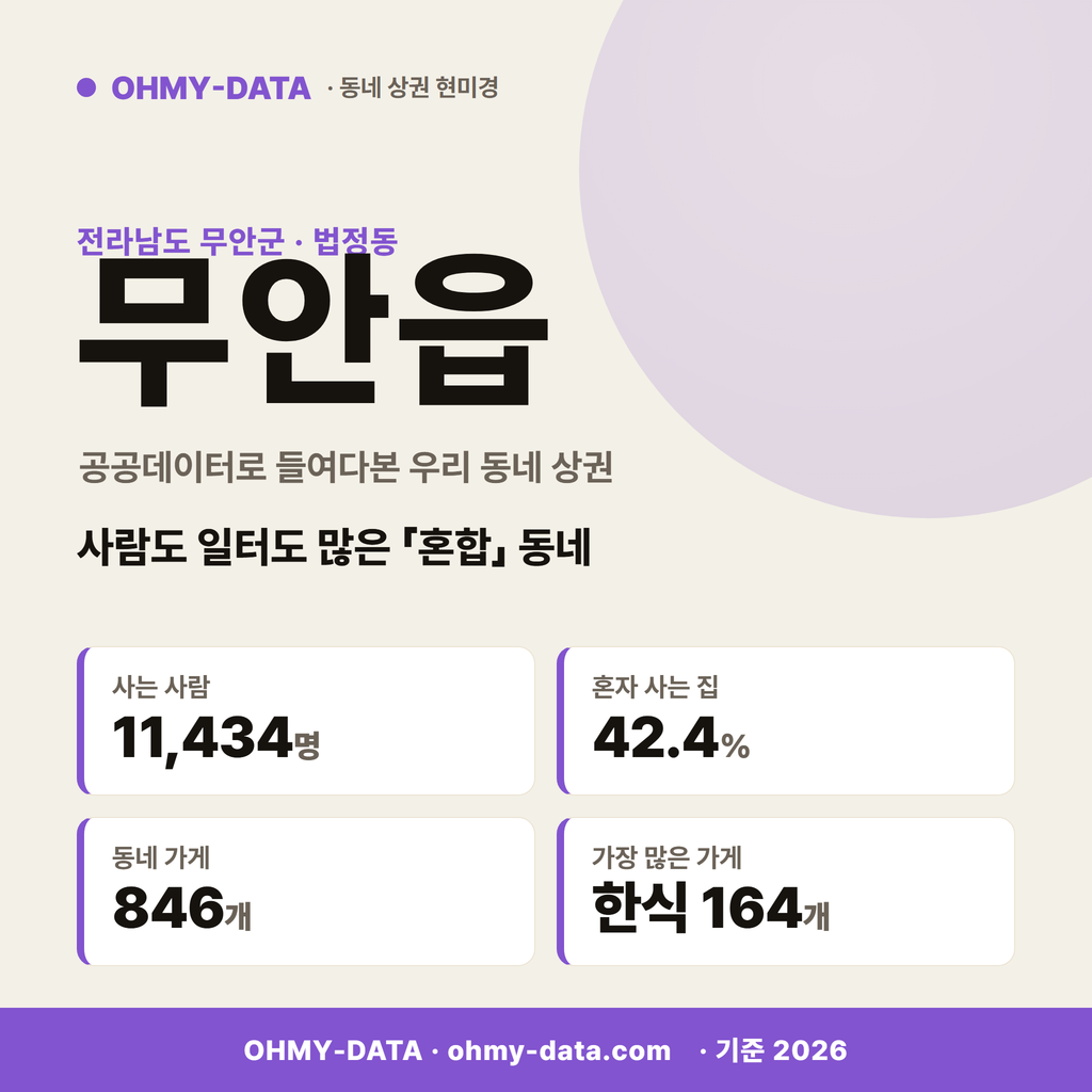무안읍 무안읍_표지.png