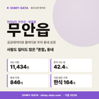 무안읍 무안읍_표지.png