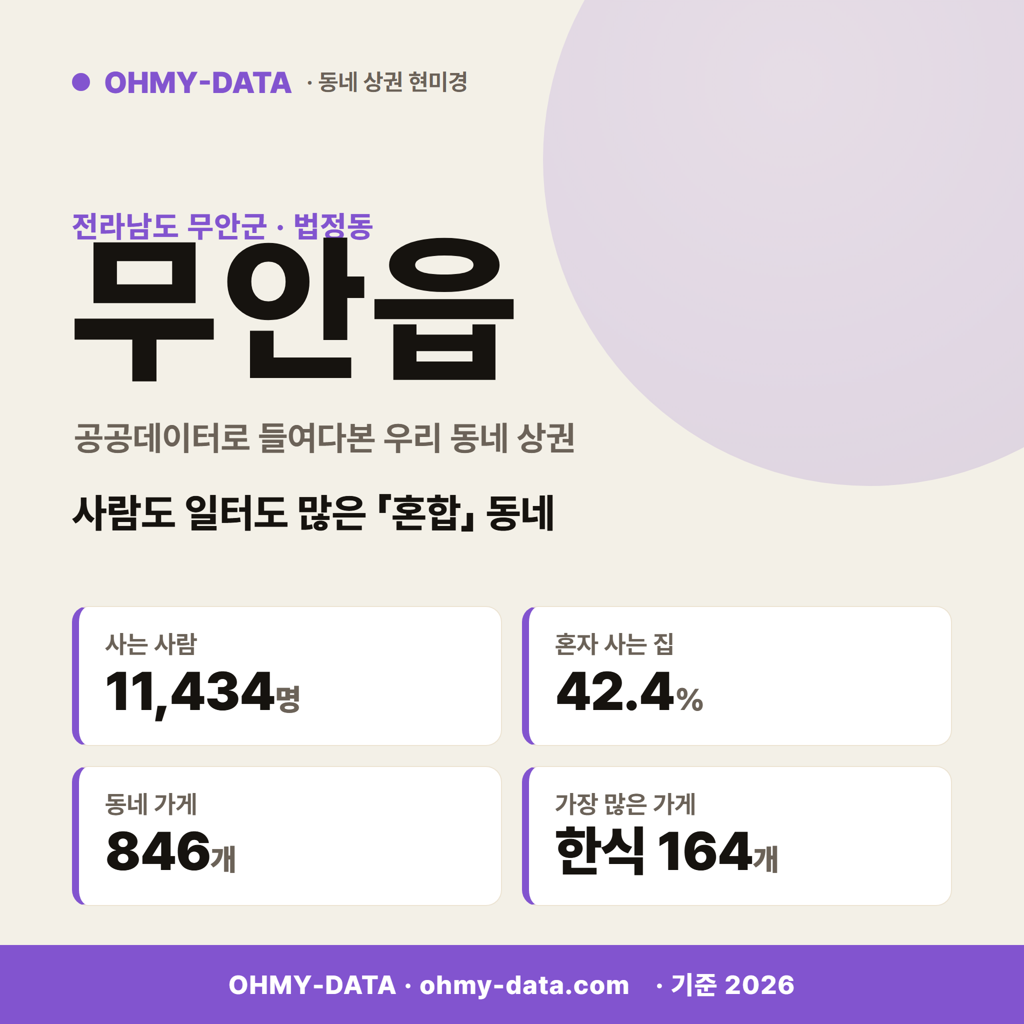 무안읍 무안읍_표지.png
