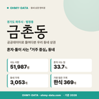 금촌동 금촌동_표지.png