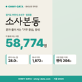 소사본동 소사본동_표지.png