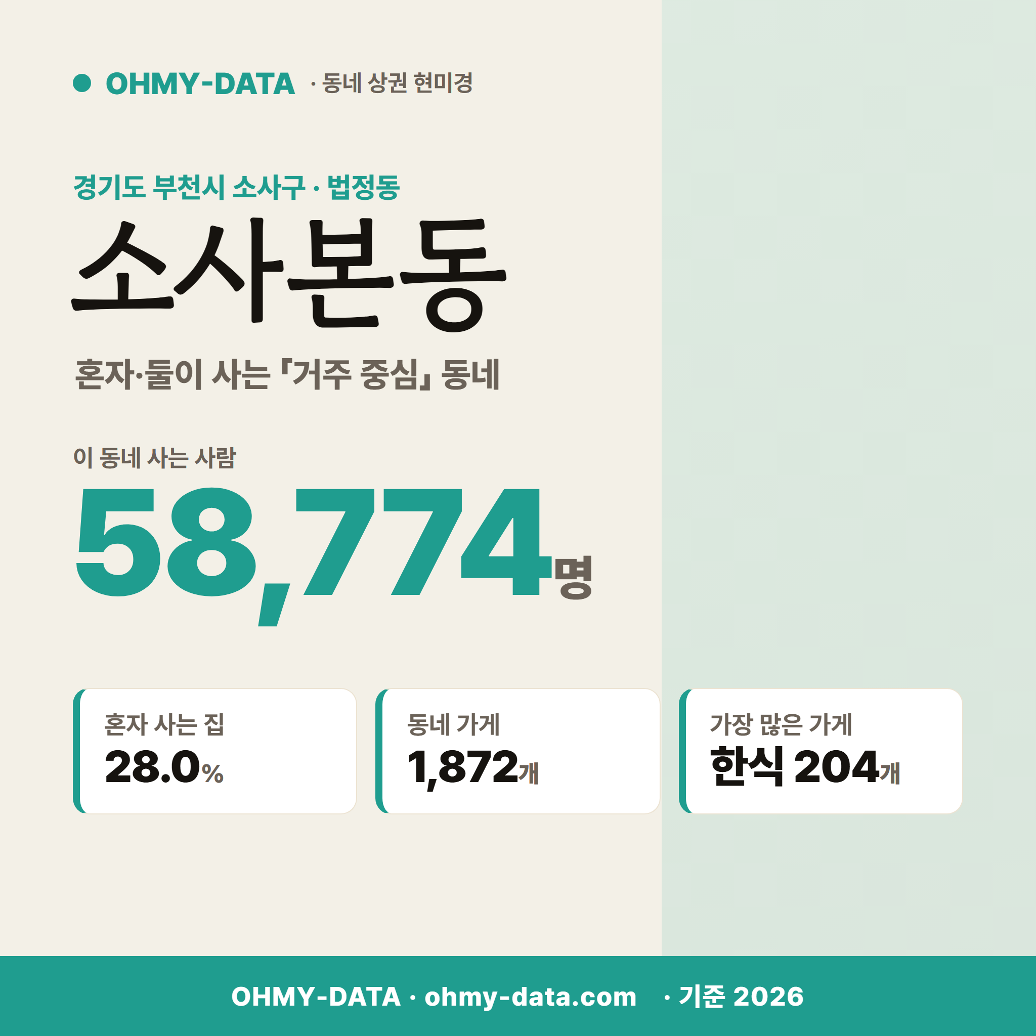 소사본동 소사본동_표지.png