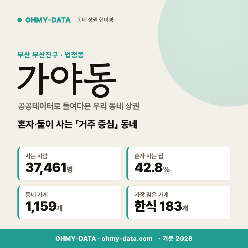 가야동 가야동_표지.png