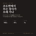 조도면 표지