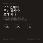 조도면 표지