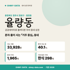 율량동 율량동_표지.png