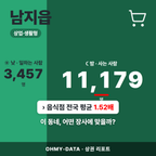 남지읍 남지읍_표지.png