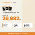월곡동 월곡동_표지.png