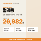 월곡동 월곡동_표지.png