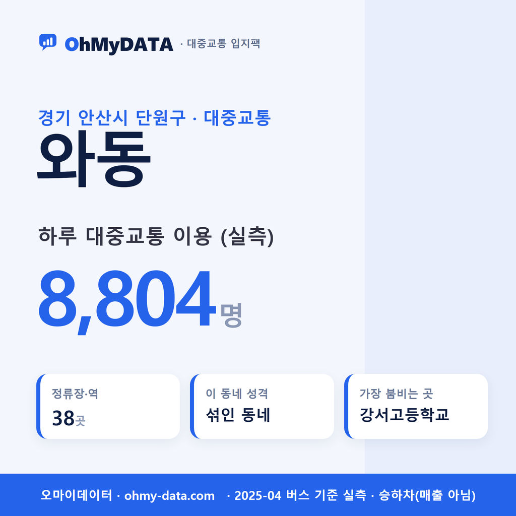 와동 대중교통 입지팩 표지