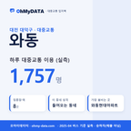 와동 대중교통 입지팩 표지